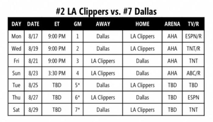 Playoff Schedule